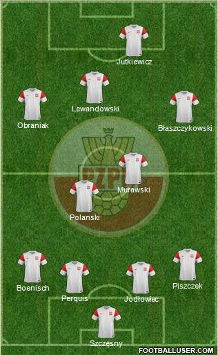 Poland Formation 2011