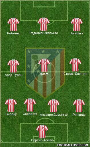 Atlético Madrid B Formation 2011