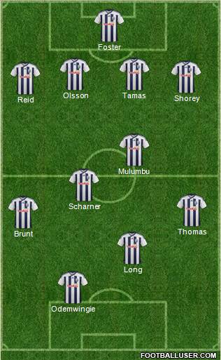 West Bromwich Albion Formation 2011