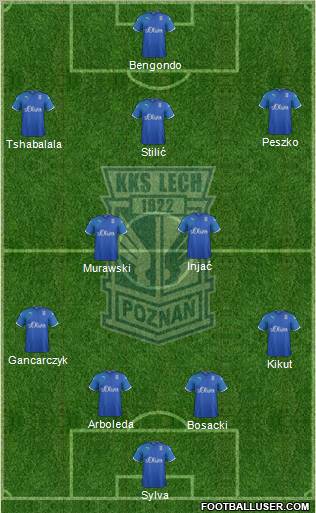 Lech Poznan Formation 2011