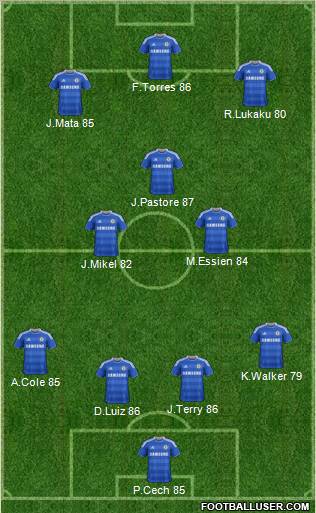 Chelsea Formation 2011