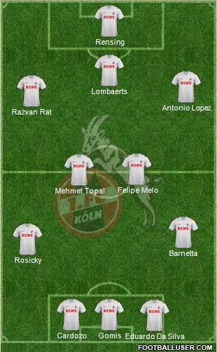 1.FC Köln Formation 2011