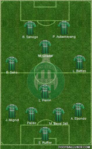 A.S. Saint-Etienne Formation 2011