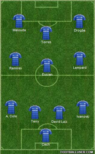 Chelsea Formation 2011