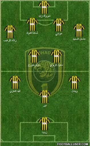 Al-Ittihad (KSA) Formation 2011