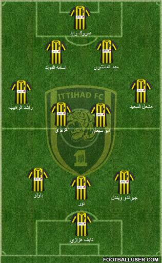 Al-Ittihad (KSA) Formation 2011