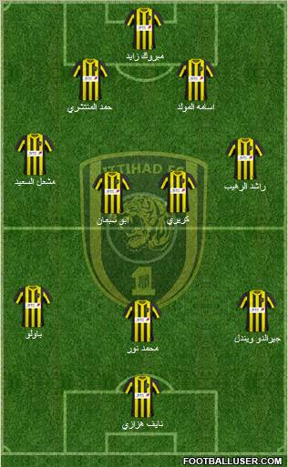 Al-Ittihad (KSA) Formation 2011