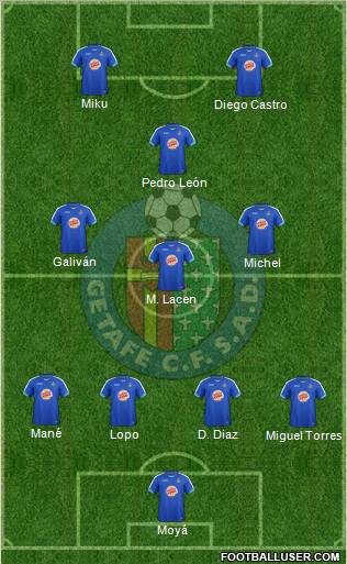 Getafe C.F., S.A.D. Formation 2011