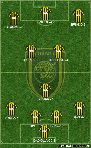 Al-Ittihad (KSA) Formation 2011