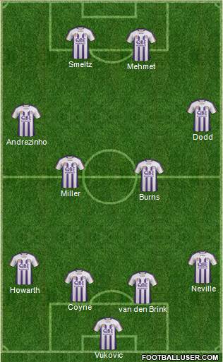 Perth Glory Formation 2011