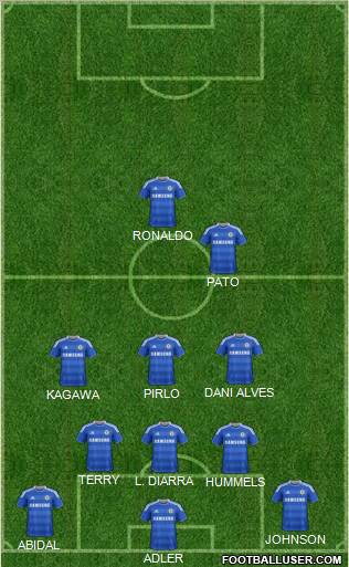 Chelsea Formation 2011