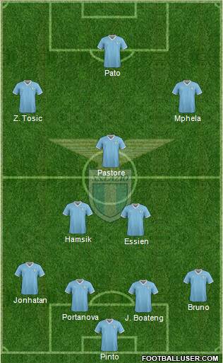 S.S. Lazio Formation 2011