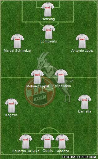 1.FC Köln Formation 2011