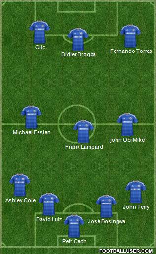 Chelsea Formation 2011