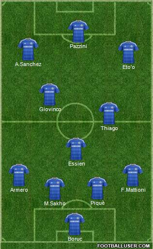 Chelsea Formation 2011