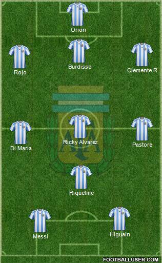 Argentina Formation 2011