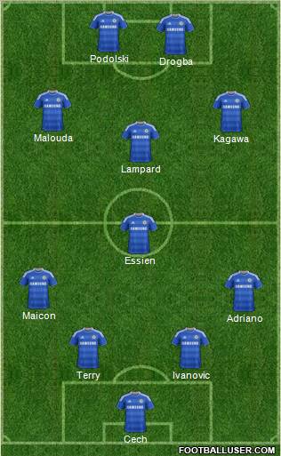 Chelsea Formation 2011