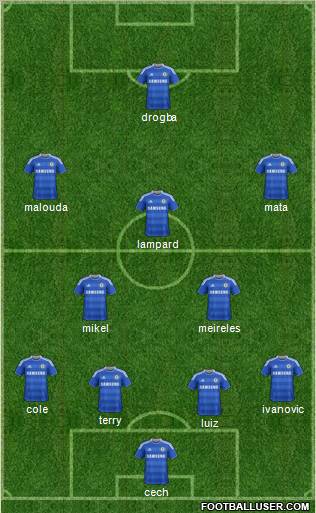 Chelsea Formation 2011