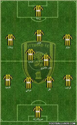 Al-Ittihad (KSA) Formation 2011