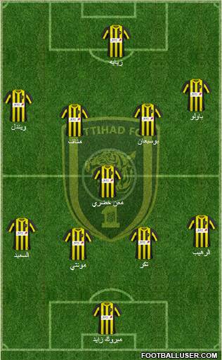 Al-Ittihad (KSA) Formation 2011