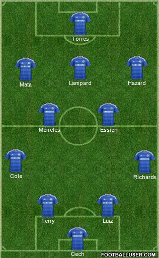 Chelsea Formation 2011