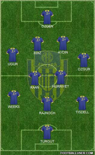 MKE Ankaragücü Formation 2011