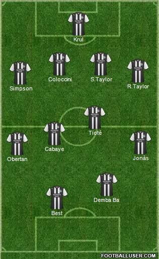 Newcastle United Formation 2011