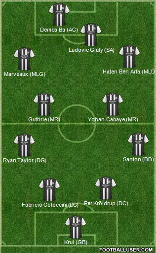 Newcastle United Formation 2011