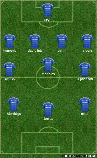 Chelsea Formation 2011