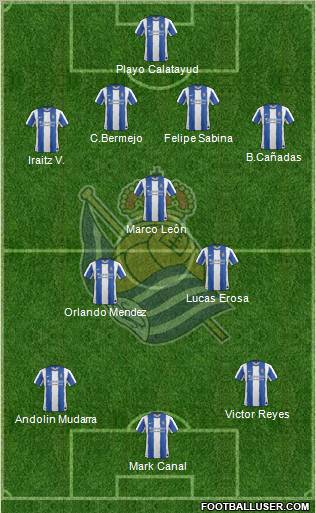 Real Sociedad S.A.D. Formation 2011