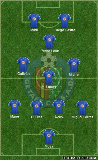 Getafe C.F., S.A.D. Formation 2011