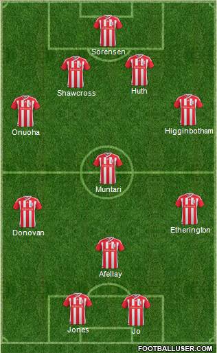 Stoke City Formation 2011