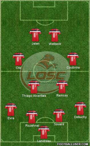 LOSC Lille Métropole Formation 2011