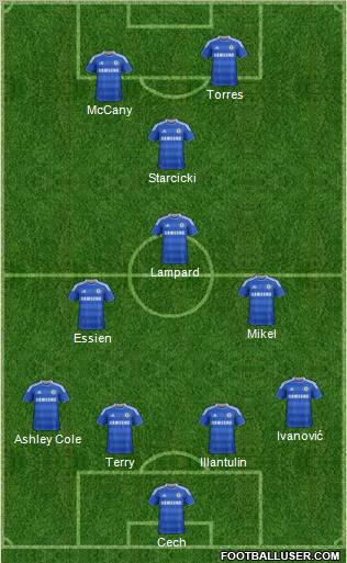 Chelsea Formation 2011