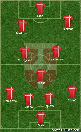 Serbia Formation 2011