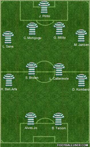 Celtic Formation 2011