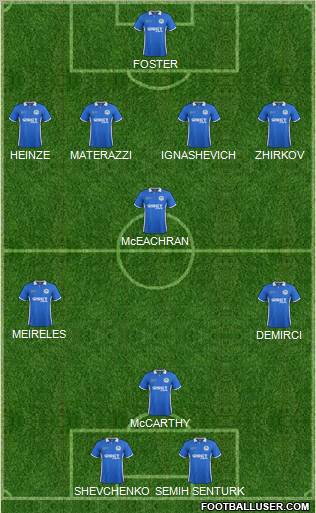 Wigan Athletic Formation 2011