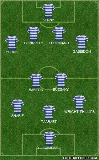 Queens Park Rangers Formation 2011