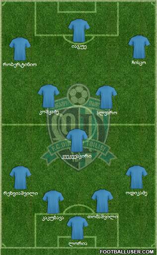 Dinamo Tbilisi Formation 2011