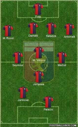 Genoa Formation 2011