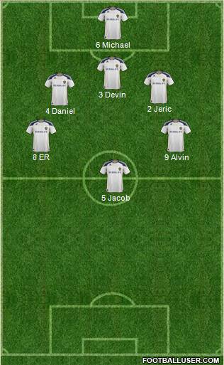 Los Angeles Galaxy Formation 2011