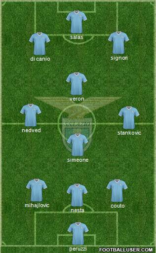 S.S. Lazio Formation 2011