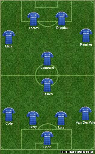 Chelsea Formation 2011