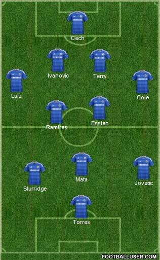 Chelsea Formation 2011