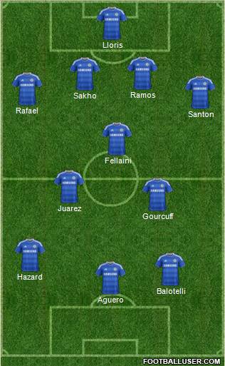 Chelsea Formation 2011