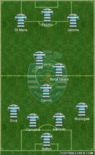 Sporting Clube de Portugal - SAD Formation 2011