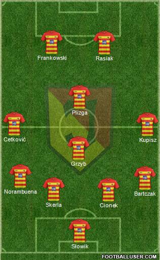 Jagiellonia Bialystok Formation 2011