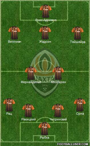 Shakhtar Donetsk Formation 2011