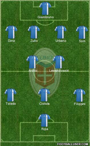 Como Formation 2011