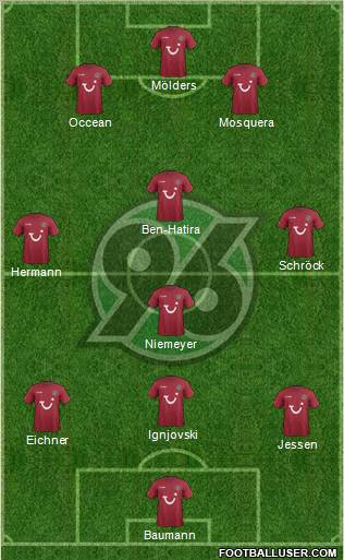 Hannover 96 Formation 2011